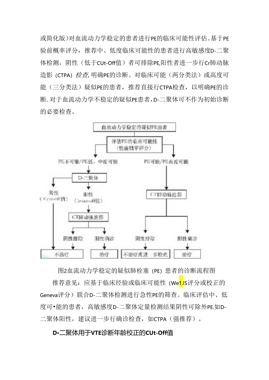 临床D-二聚体检测在静脉血栓栓塞、急性主动脉及夹层抗凝治疗中应用.docx_第2页