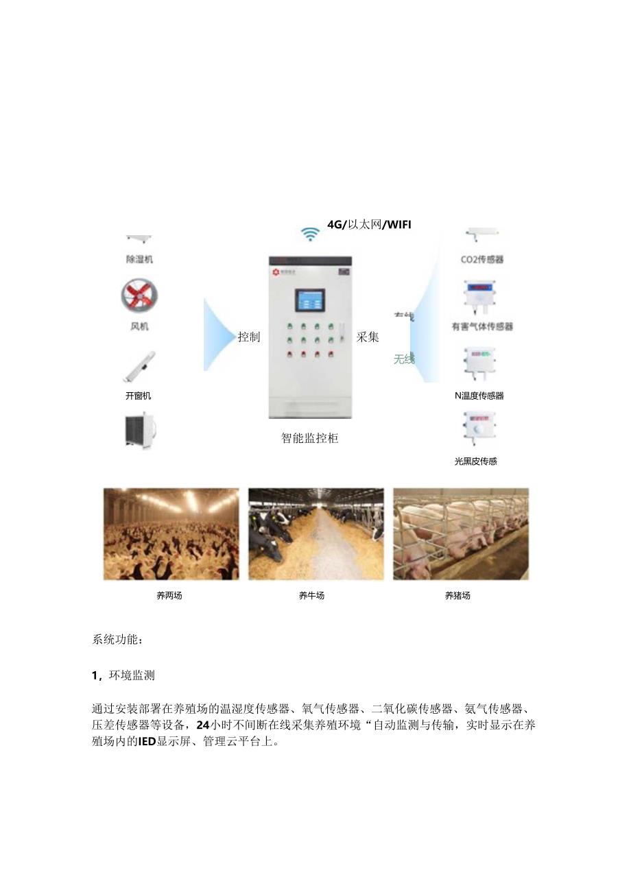 养殖场环境监测系统解决方案.docx_第2页