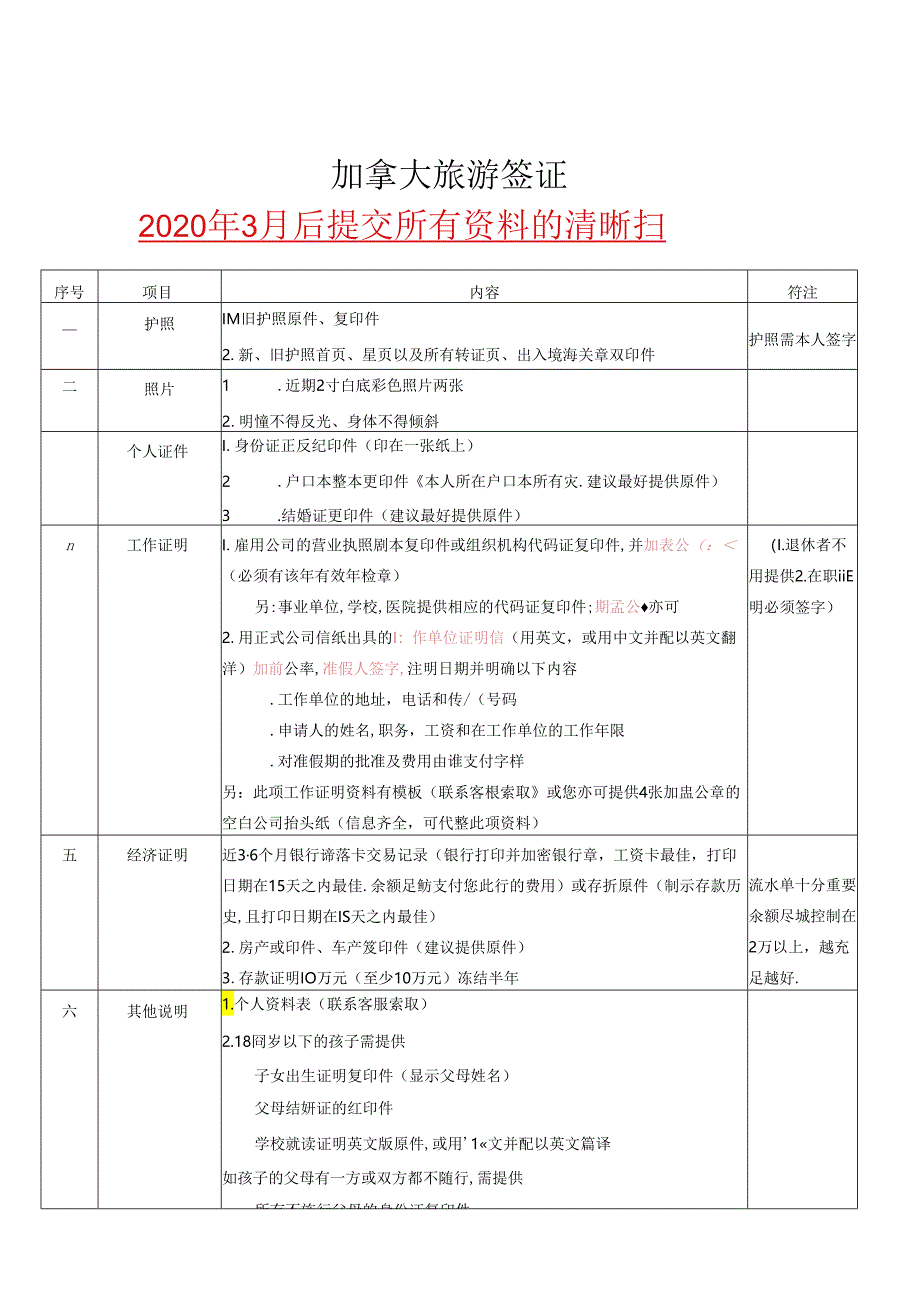 加拿大旅游签证.docx_第1页