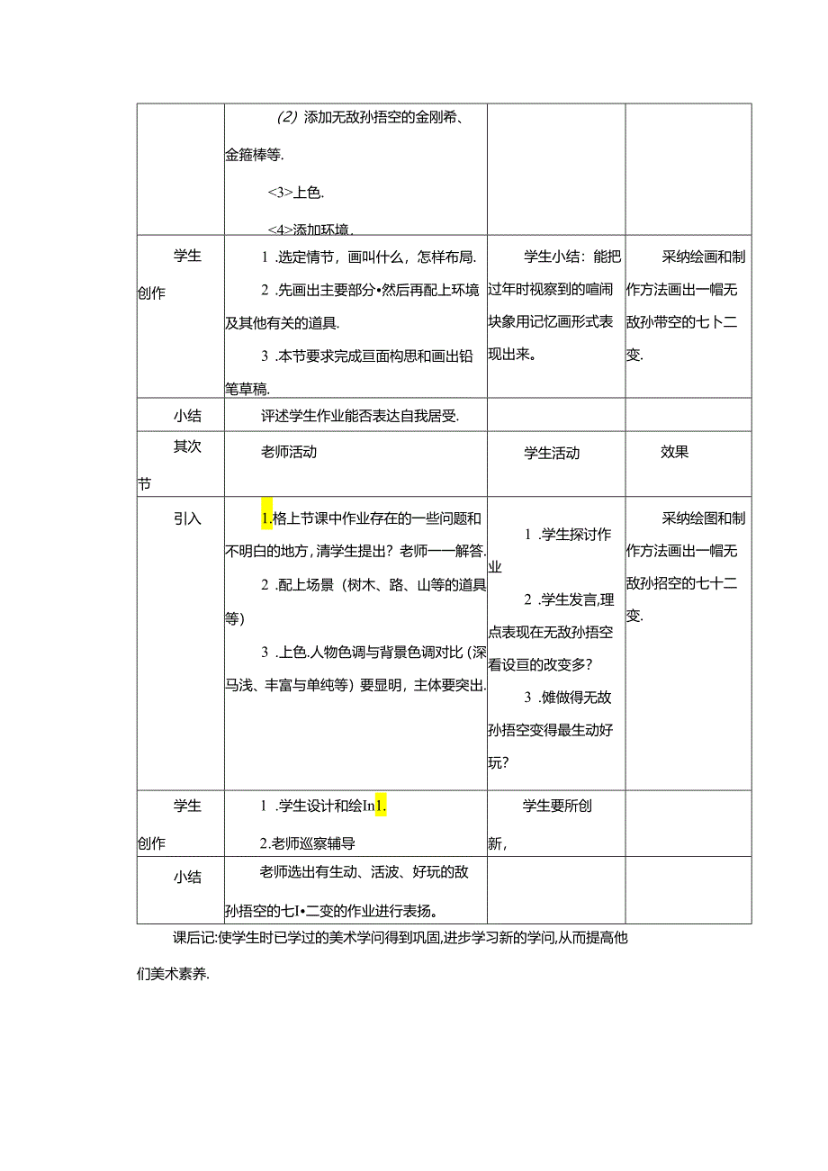 二年级上美术教案-无敌孙大圣_岭南版.docx_第3页