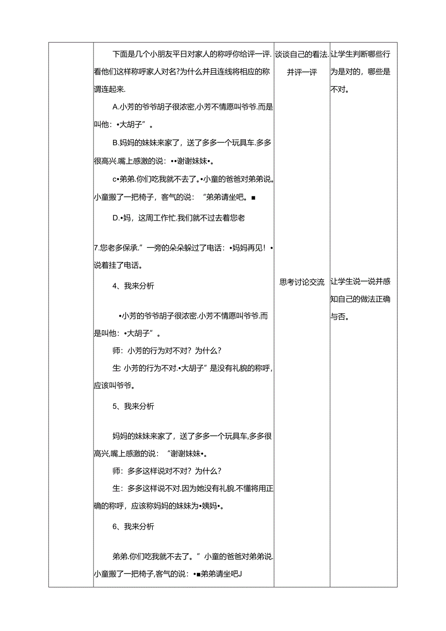 二年级文明礼仪教育第2单元第2课《学会称呼懂礼貌》 教案.docx_第2页