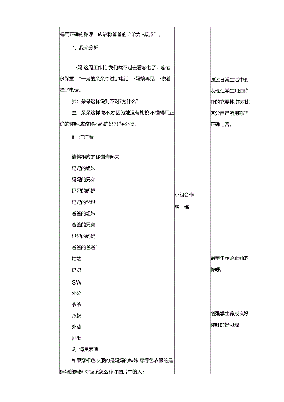 二年级文明礼仪教育第2单元第2课《学会称呼懂礼貌》 教案.docx_第3页