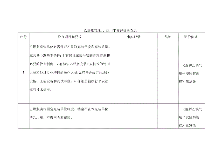 乙炔气瓶使用管理安全检查表.docx_第1页