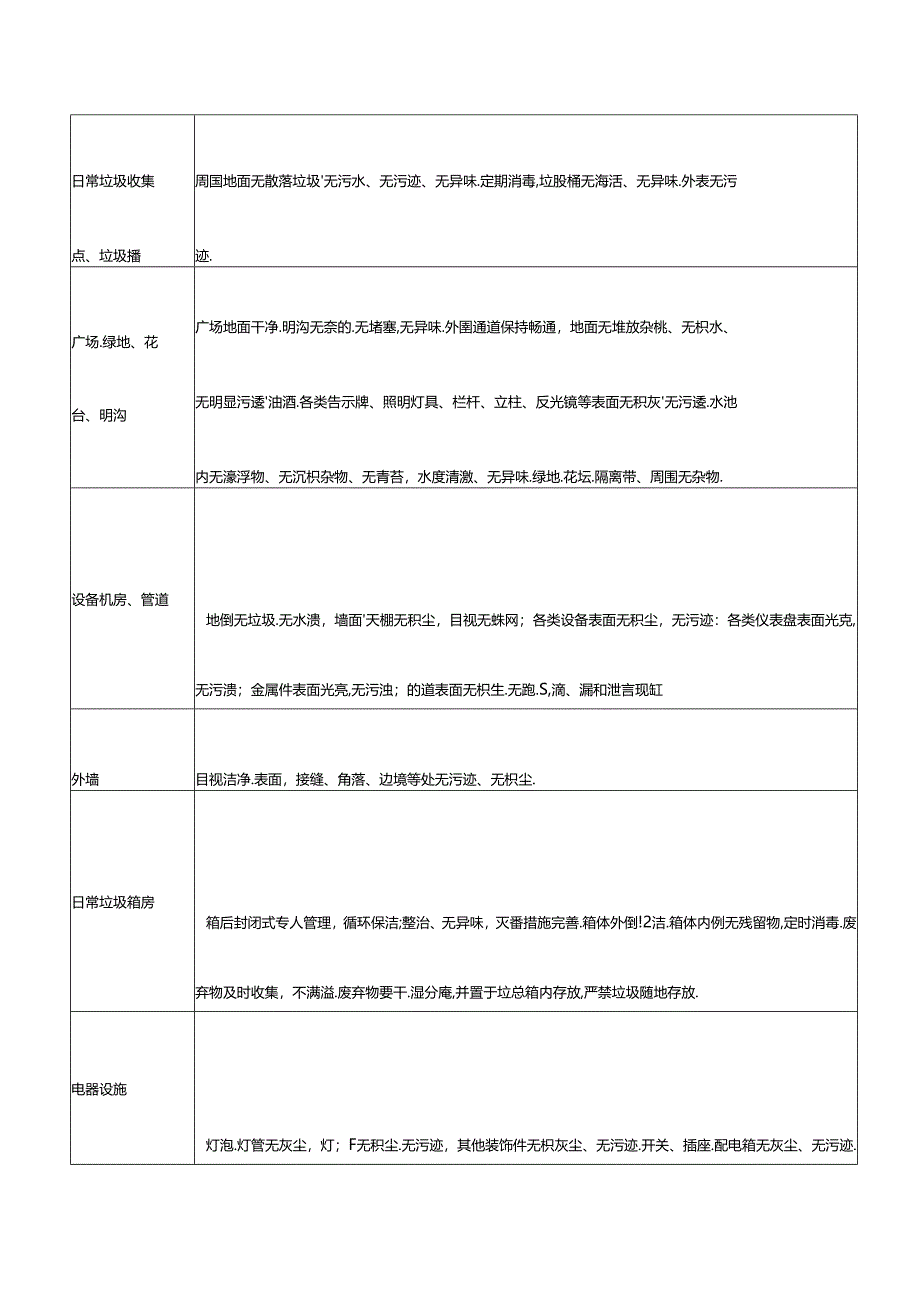 医疗机构低度风险区域保洁服务要求.docx_第3页