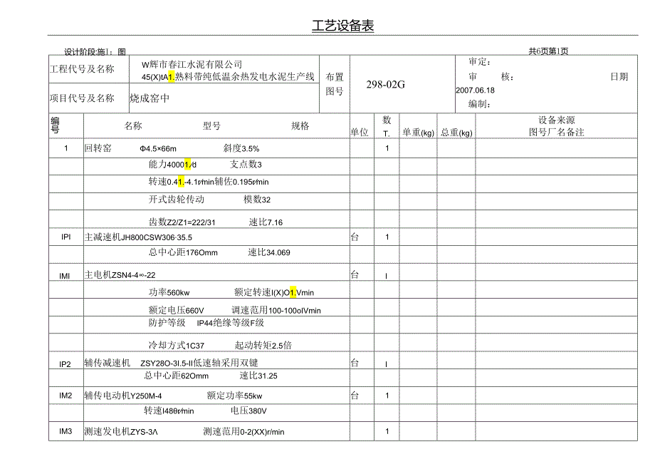 卫辉市春江水泥4500td熟料带纯低温余热发电水泥生产线 烧成窑中及三次风管工 艺 设 备 表.docx_第1页