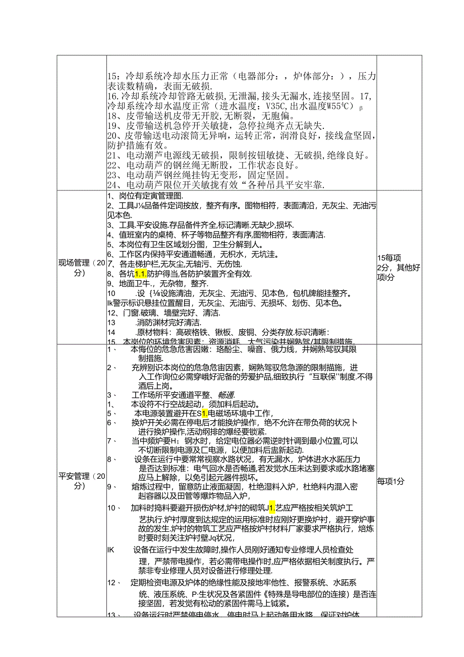 中频炉炉长岗位责任制.docx_第3页