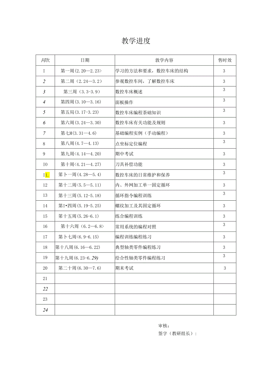 《数控车床编程与加工技术》授课计划.docx_第2页