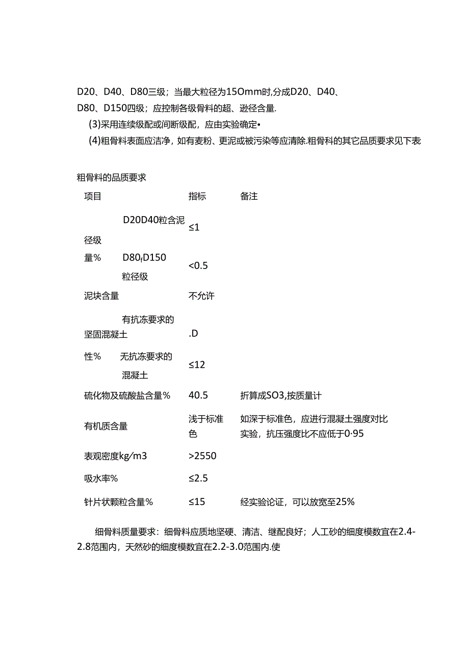 【干货】混凝土工程施工质量控制全解析.docx_第3页