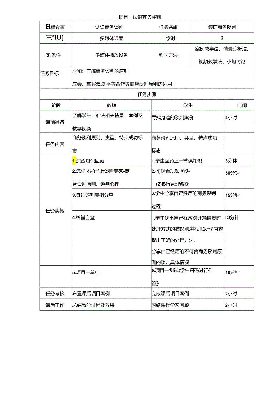 商务谈判实践教程-电子教案.docx_第2页