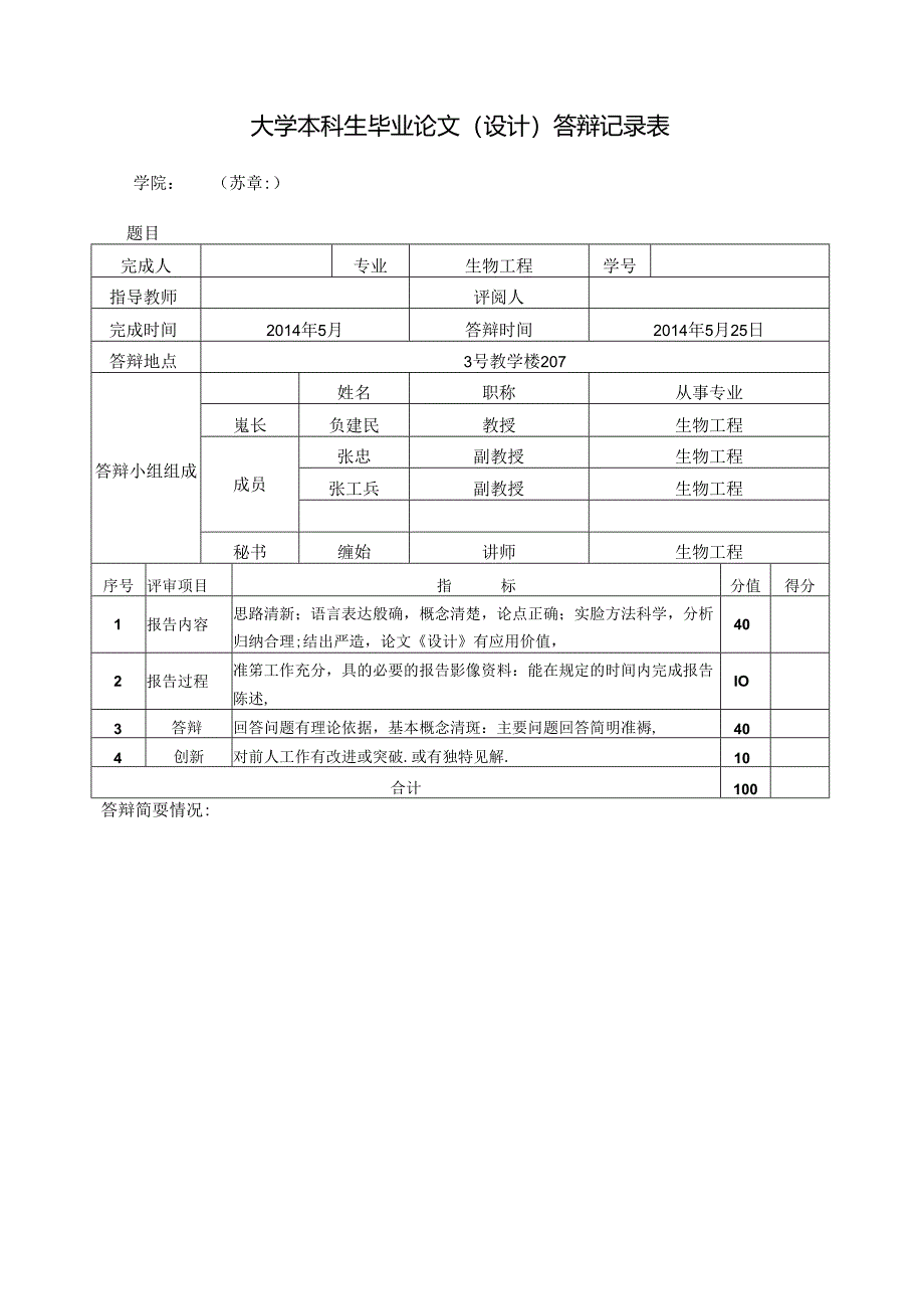 大学本科生毕业论文（设计）答辩记录表.docx_第1页