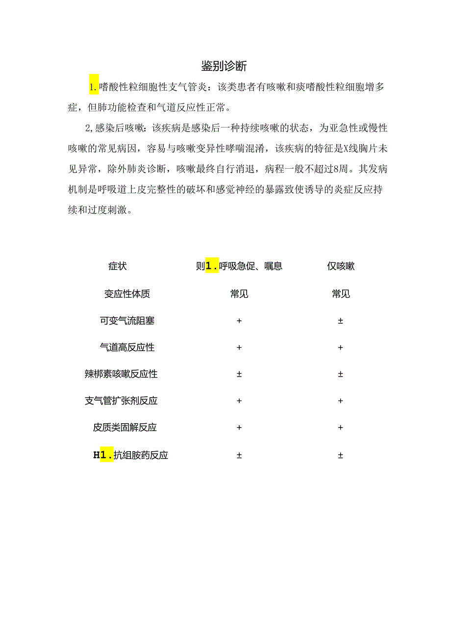 临床咳嗽变异性哮喘定义、临床表现、诊断标准、鉴别诊断及止咳药使用.docx_第2页