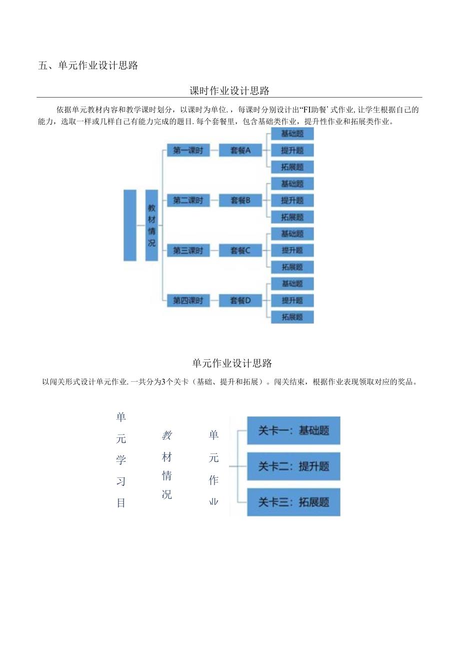 优秀作业设计Unit 1 Can you play the guitar.docx_第2页