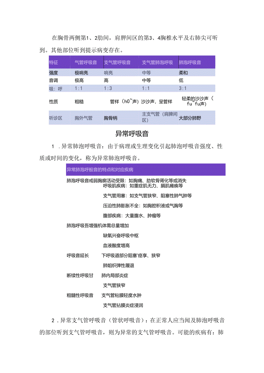 临床肺部听诊合适体位、听诊部位、正常呼吸音、异常呼吸音及啰音表现.docx_第2页