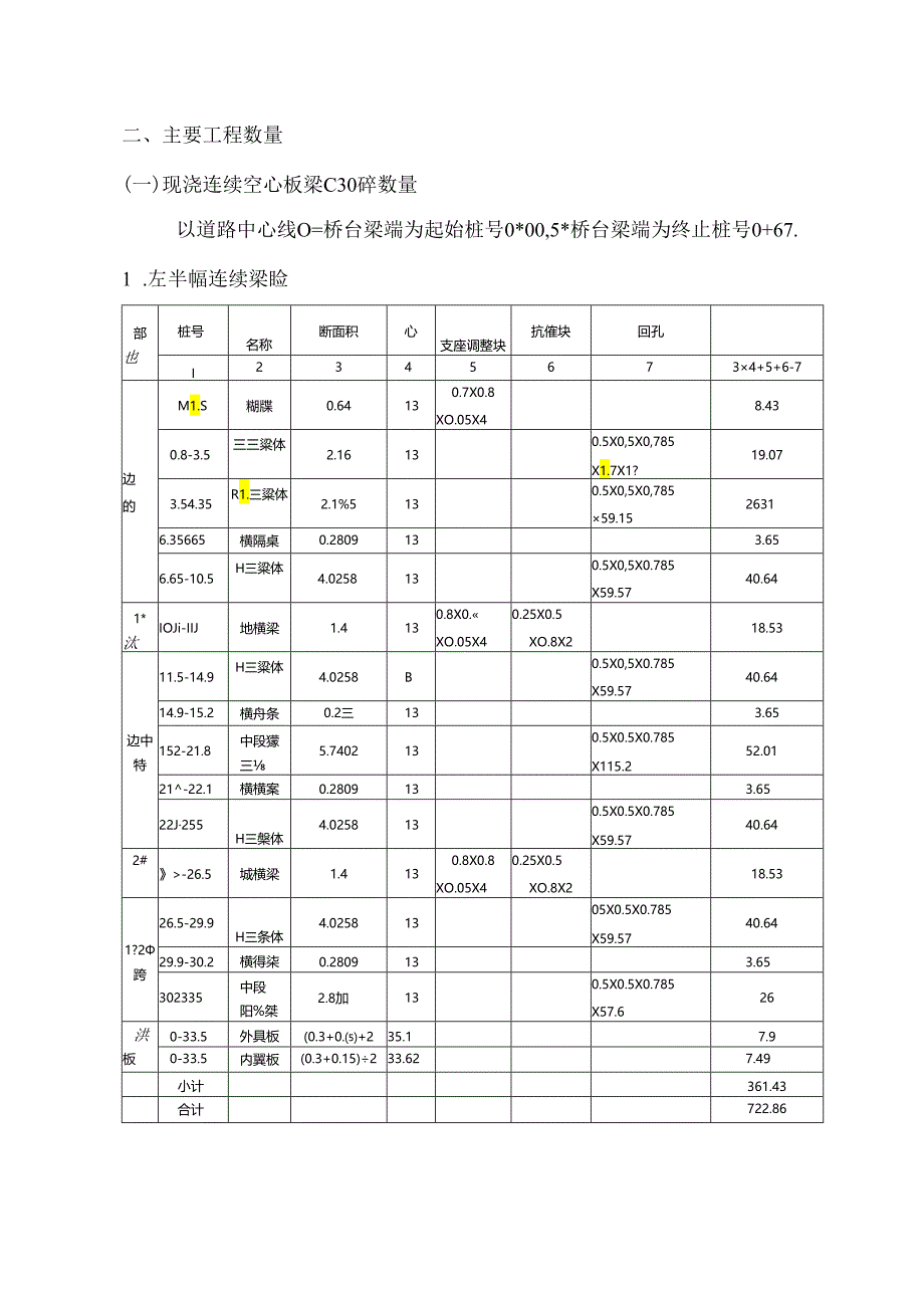 五跨普通钢筋混凝土连续梁桥施工组织设计.docx_第3页