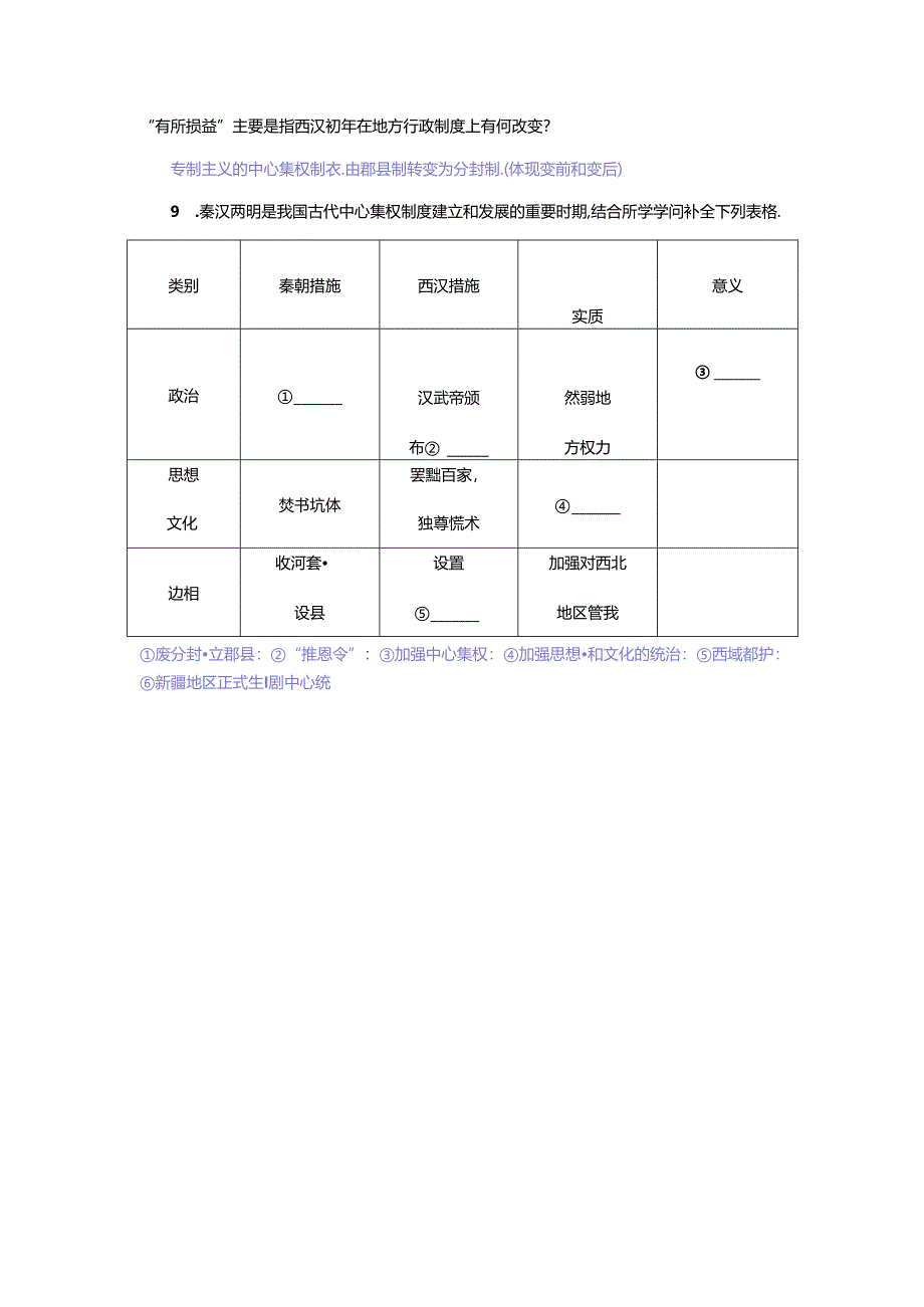 主题2秦汉时期统一多民族国家的建立和巩固.docx_第3页