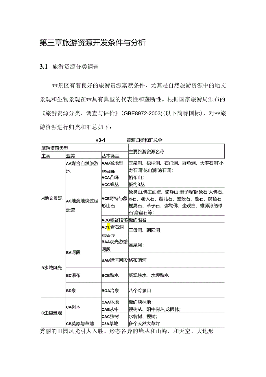 养生旅游度假区项目可行性研究报告.docx_第3页