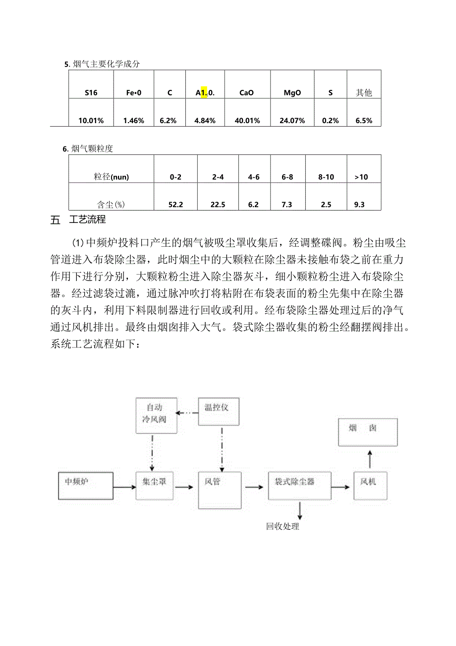 中频炉除尘方案.docx_第3页