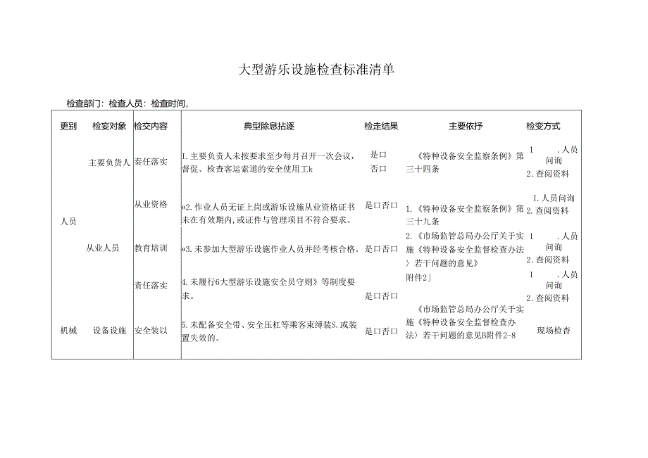 大型游乐设施检查标准清单.docx_第1页