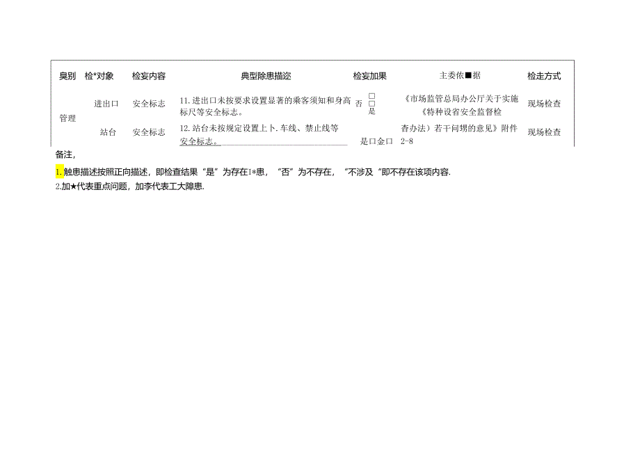 大型游乐设施检查标准清单.docx_第3页