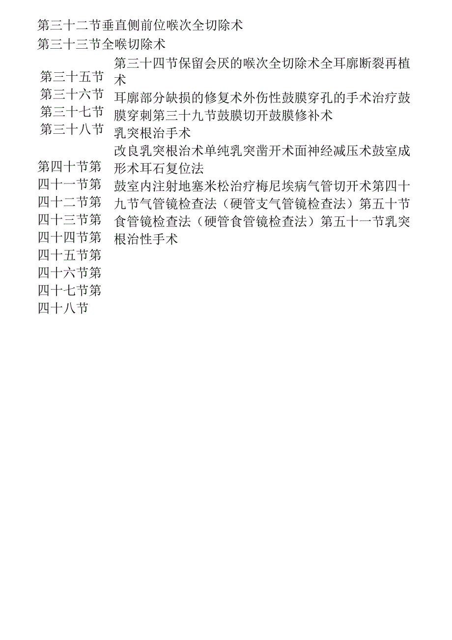 临床技术操作规范-耳鼻咽喉-头颈外科分册.docx_第2页