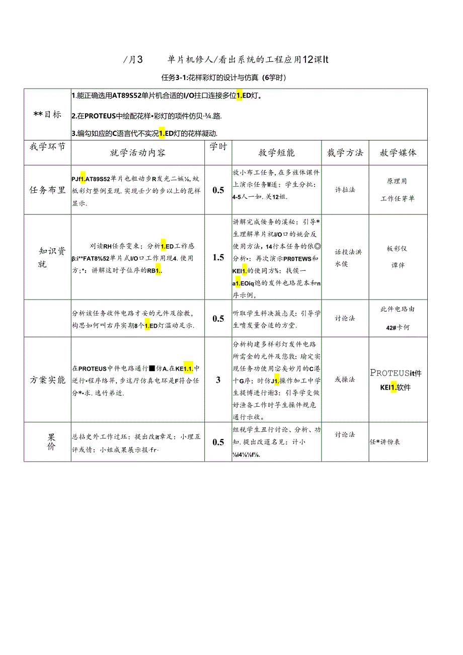 单片机应用项目化教程 教案 任务3-1 花样彩灯的设计与仿真.docx_第2页