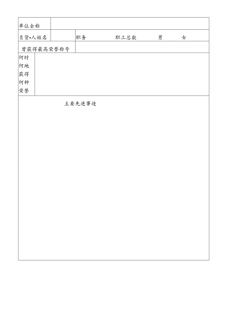 先进集体申报登记表.docx_第2页