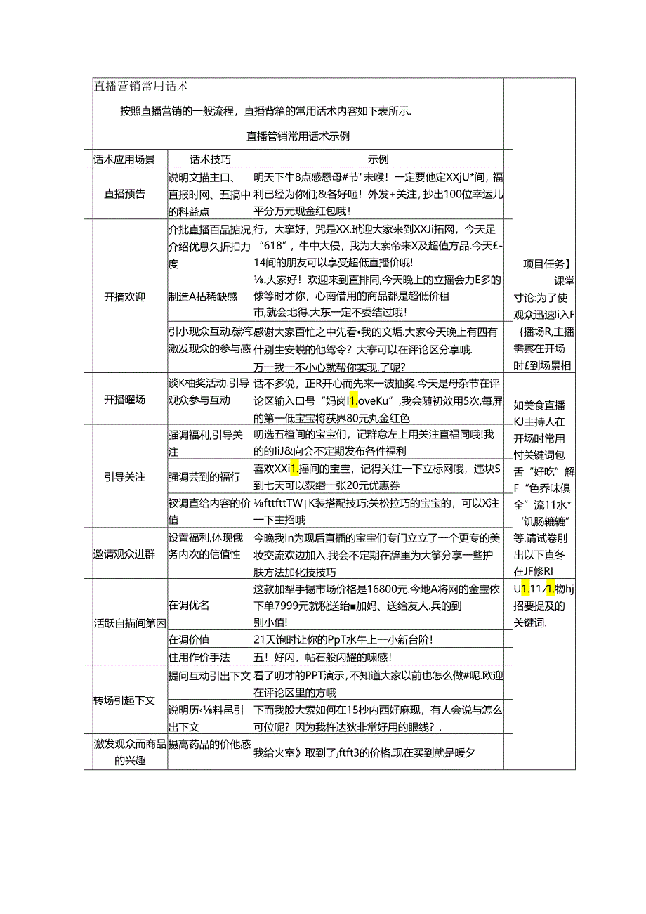 《直播电商：理论、运营与实操》-教案-《第六章》直播话术：提升直播销量的关键1.docx_第3页