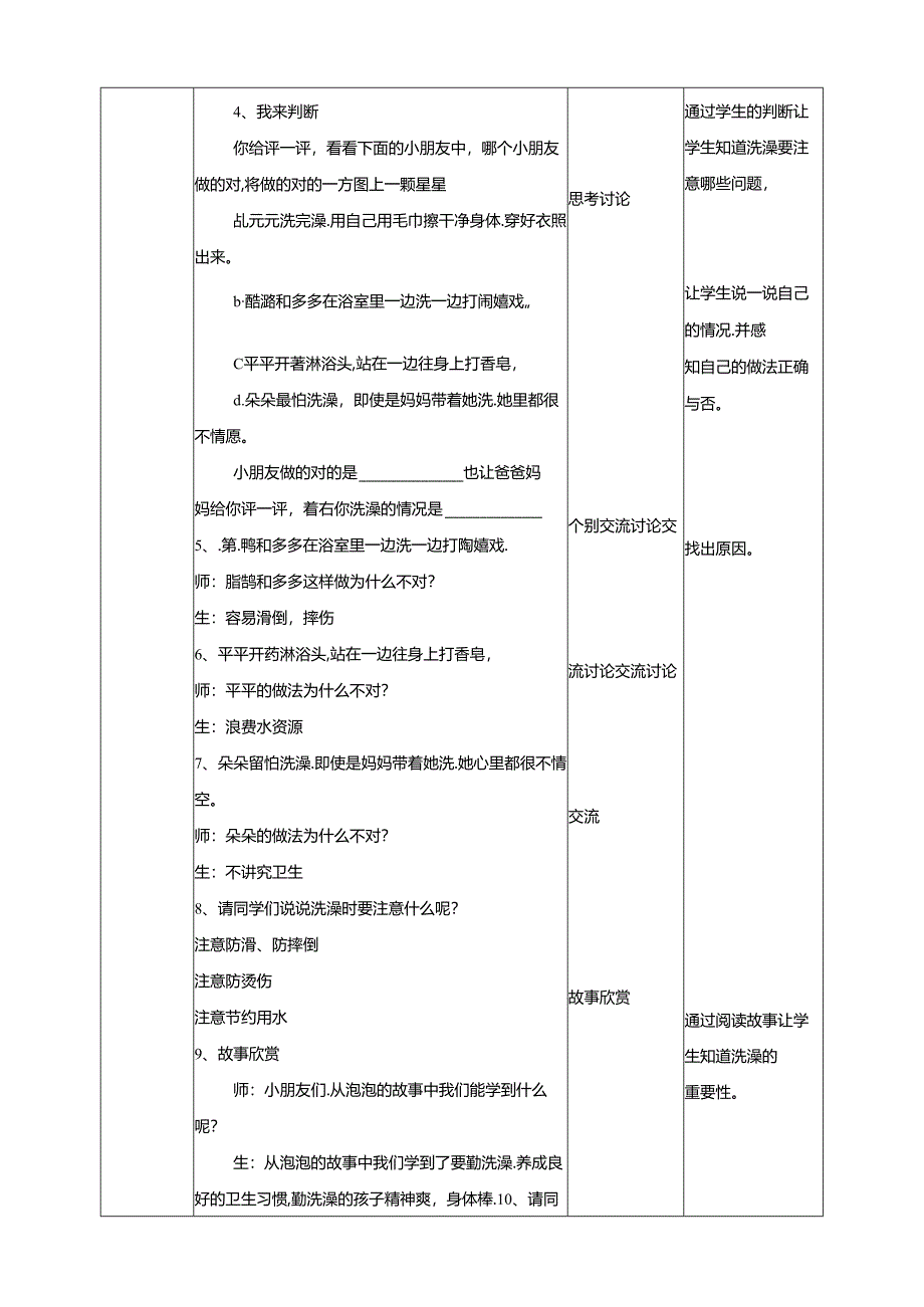 二年级文明礼仪教育第1单元第1课《注重卫生常洗澡》 教案.docx_第2页