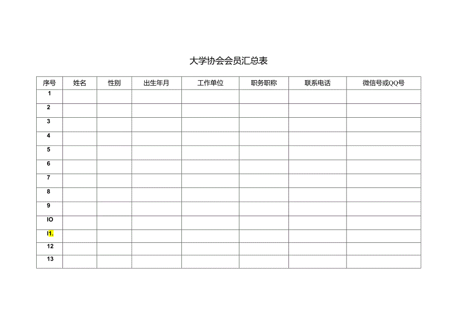 大学协会会员汇总表.docx_第1页