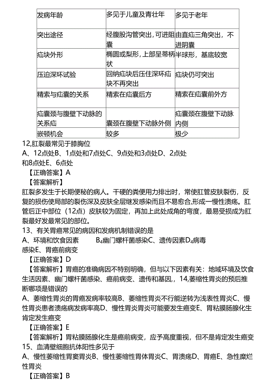 临床执业医师模拟卷解析.docx_第3页