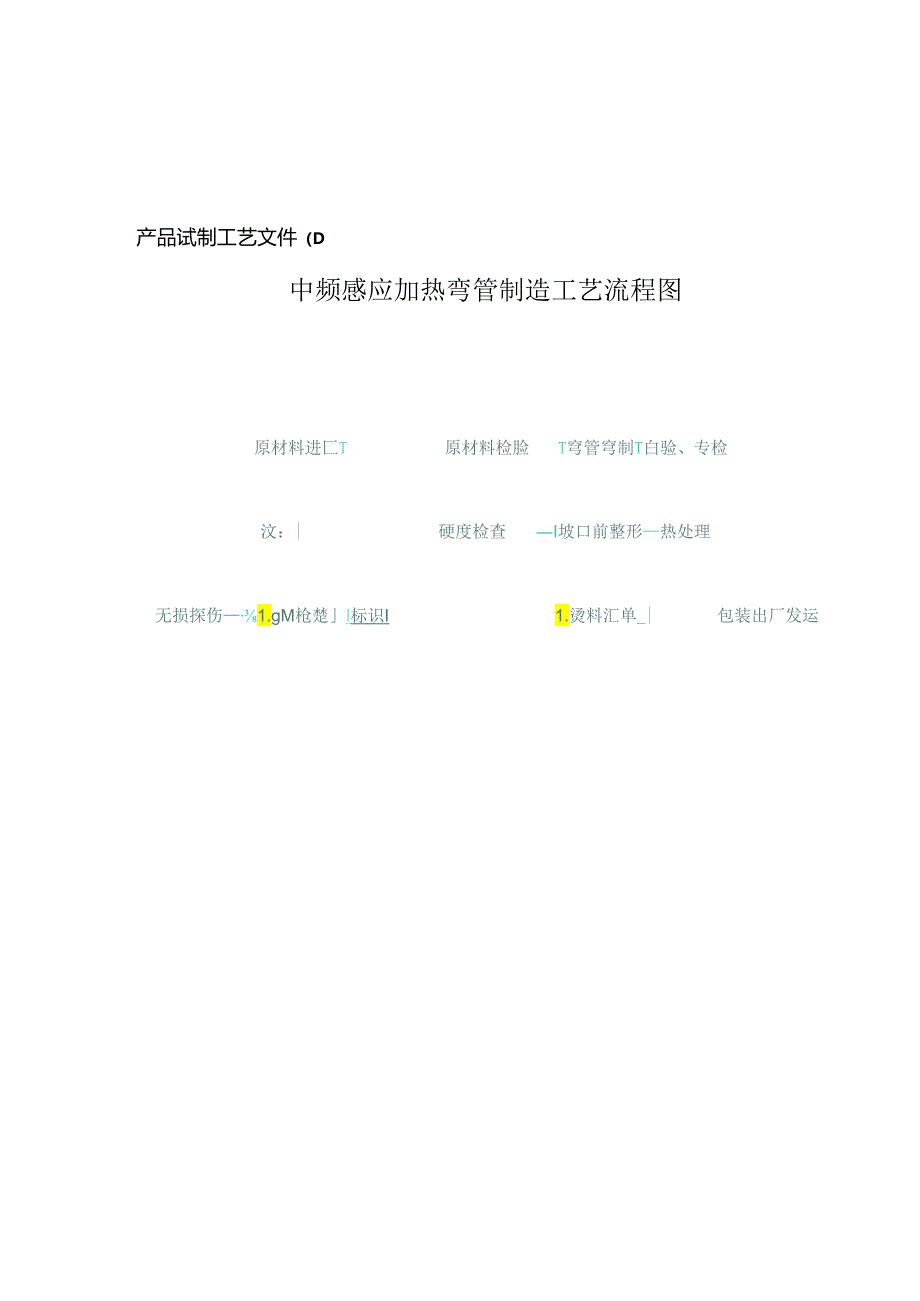 中频感应加热弯管产品试制.docx_第3页