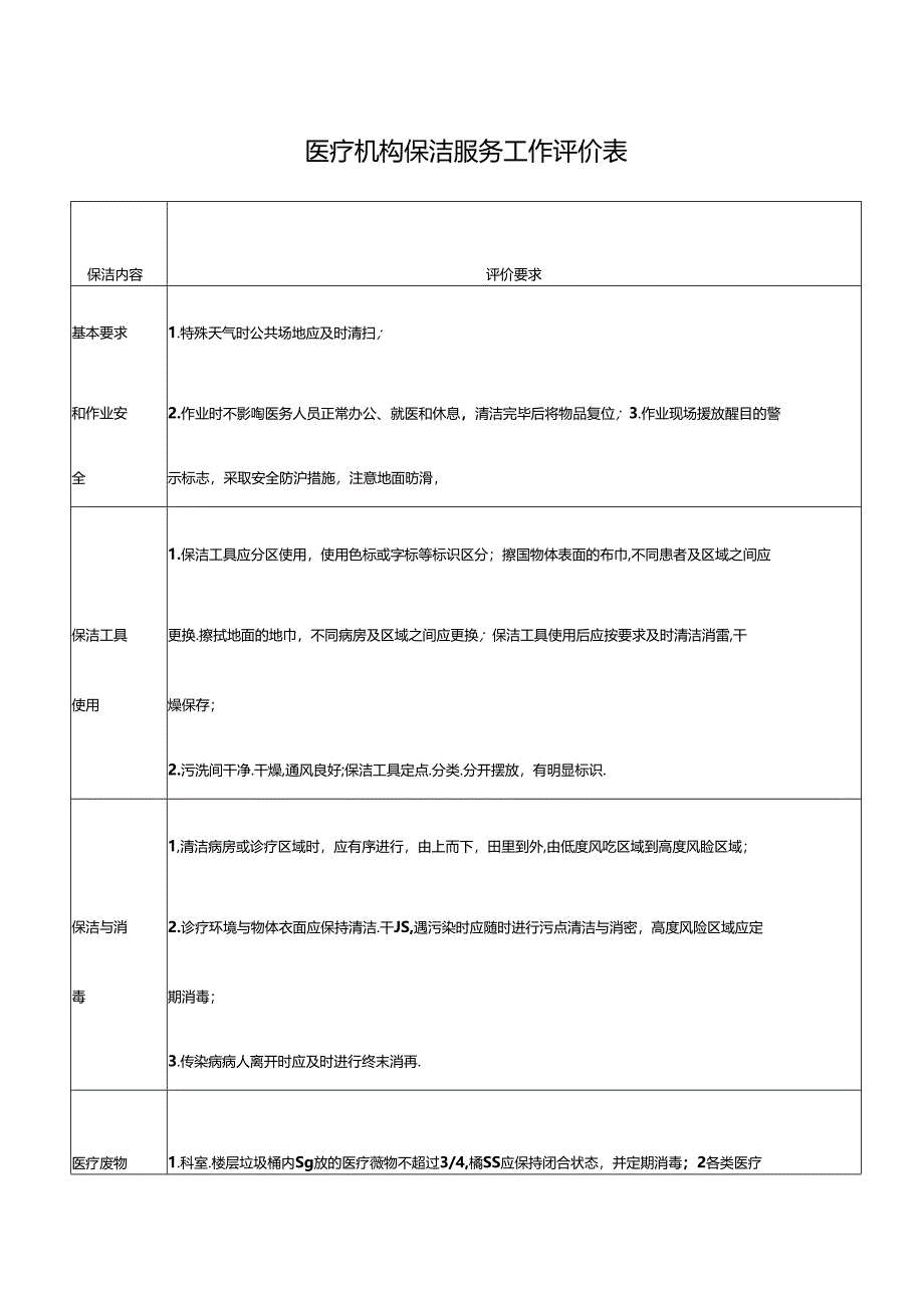 医疗机构保洁服务工作评价表.docx_第1页