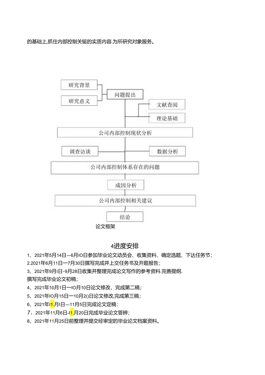 【《武汉周黑鸭内部控制问题与对策》开题报告】.docx_第3页