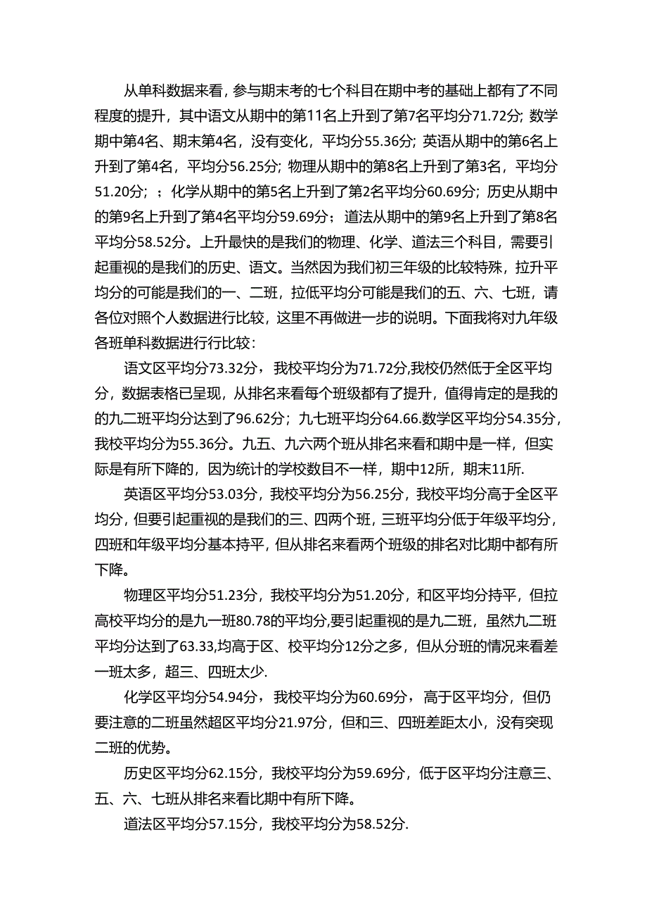 初中期末考试质量分析报告.docx_第2页