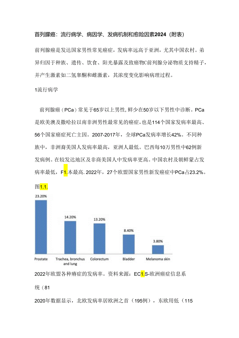 前列腺癌：流行病学、病因学、发病机制和危险因素2024（附表）.docx_第1页