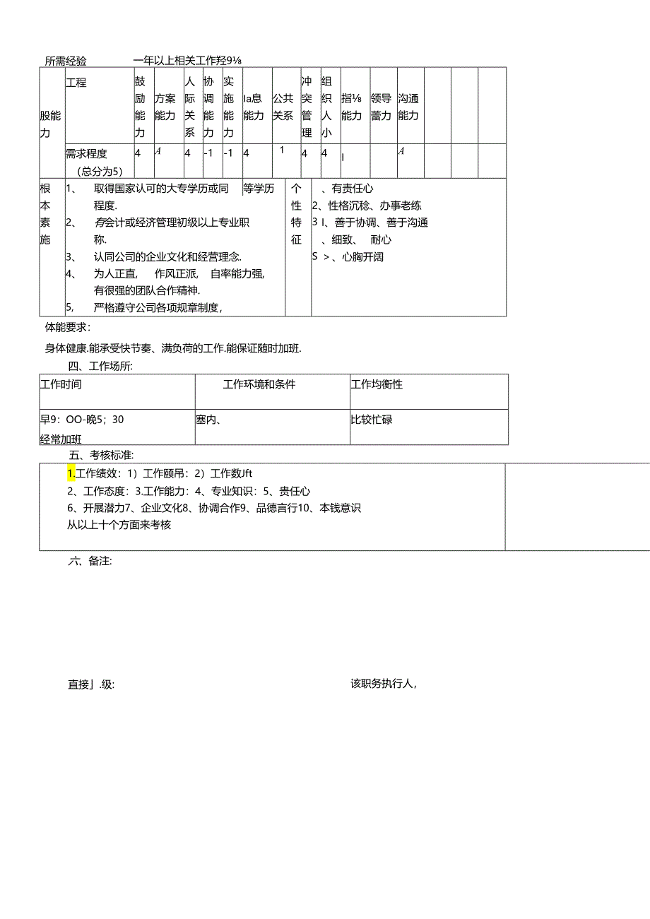 【职位描述】财务经理职务说明书.docx_第3页