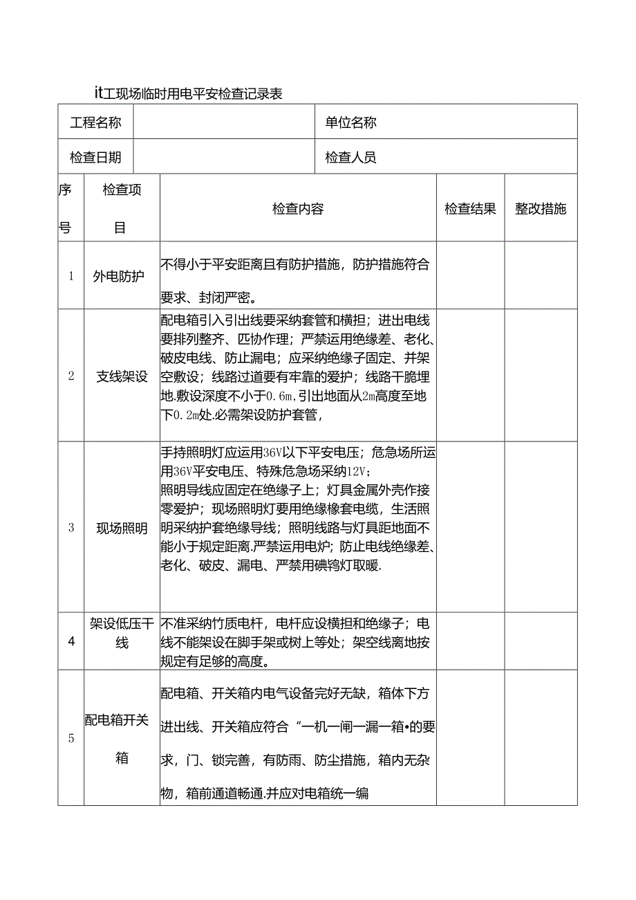 临时用电检查记录表.docx_第1页