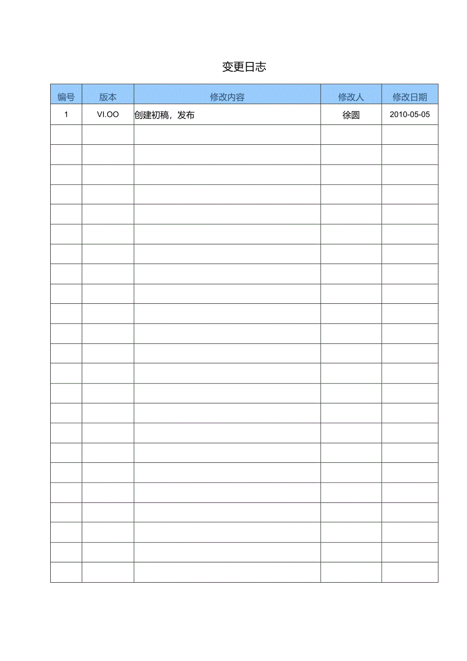 低压电机保护装置质量保证计划 V1.00.docx_第3页