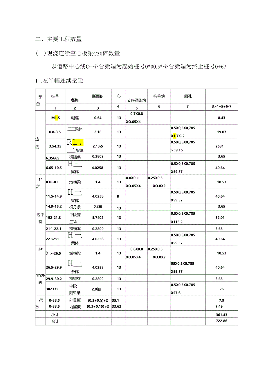 五跨普通钢筋混凝土连续梁桥施工组织设计.docx_第3页