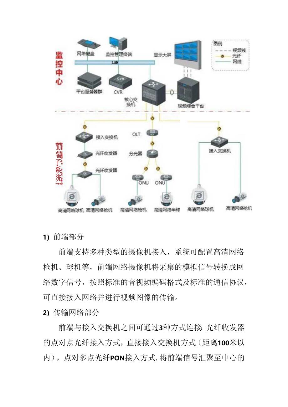 三种常见的视频监控系统存储架构.docx_第3页