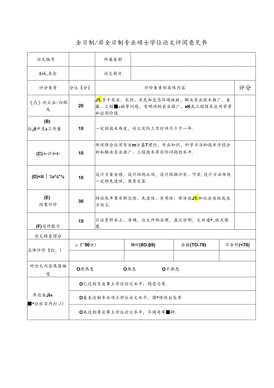 全日制非全日制专业硕士学位论文评阅意见书.docx_第1页