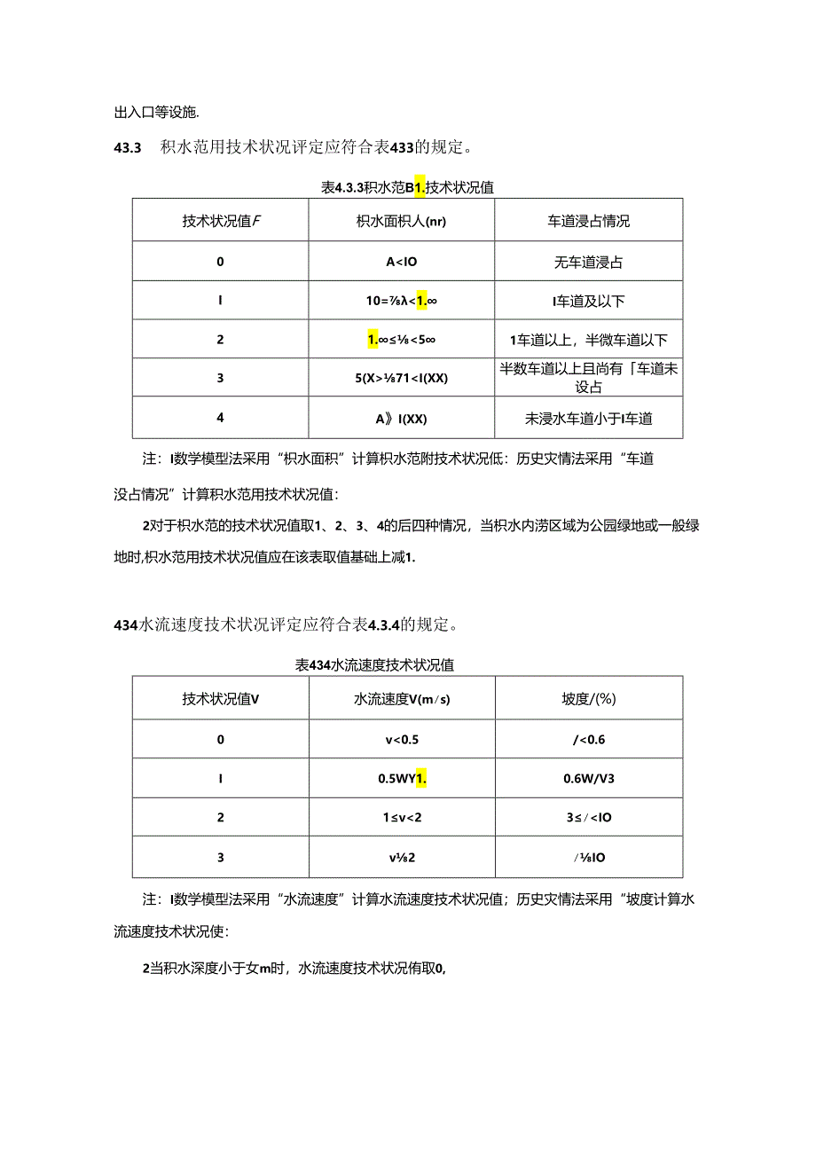 城镇内涝风险评估方法.docx_第3页