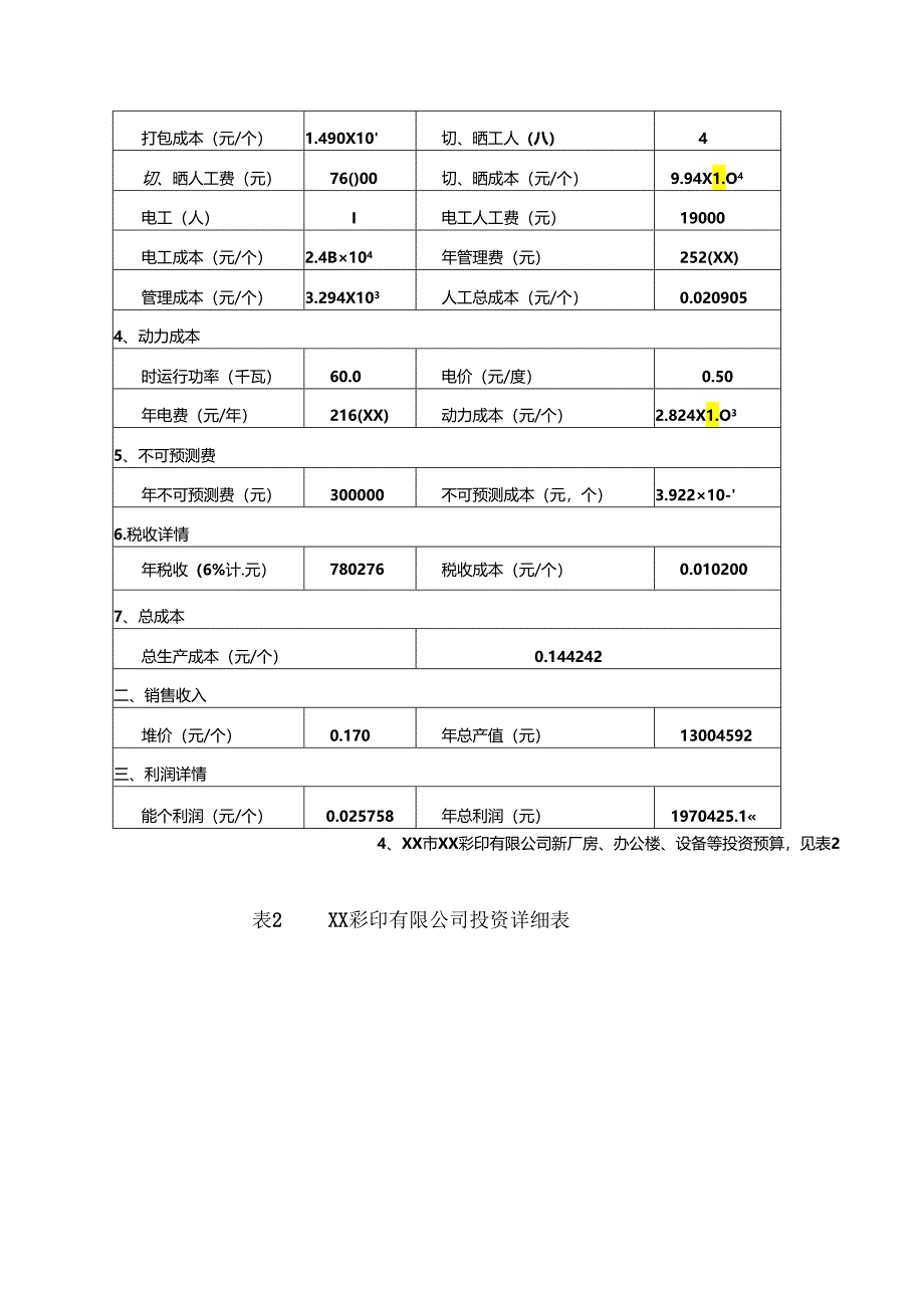 公司投资可行性报告.docx_第3页