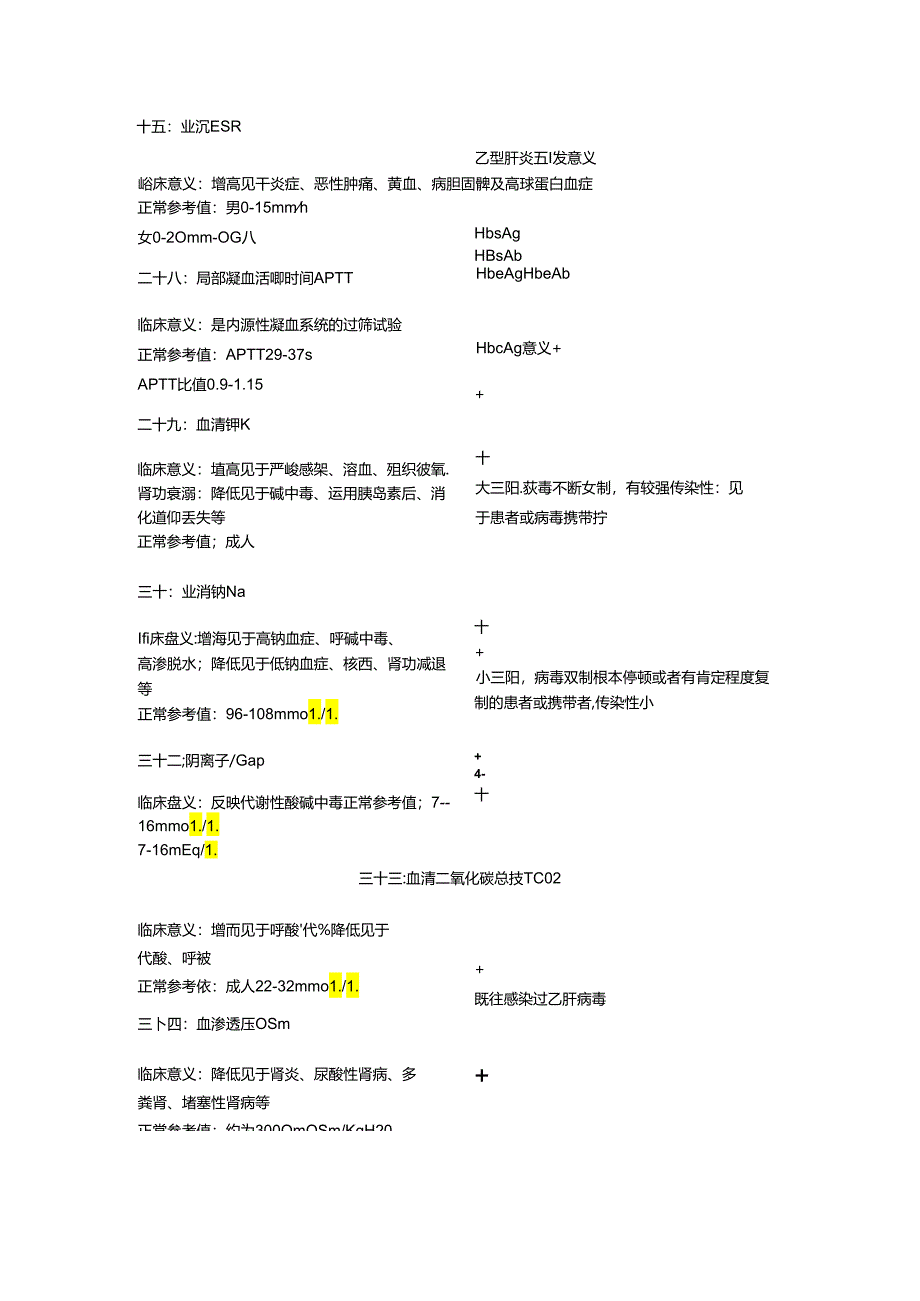 临床常规检验项目及其临床意义.docx_第2页