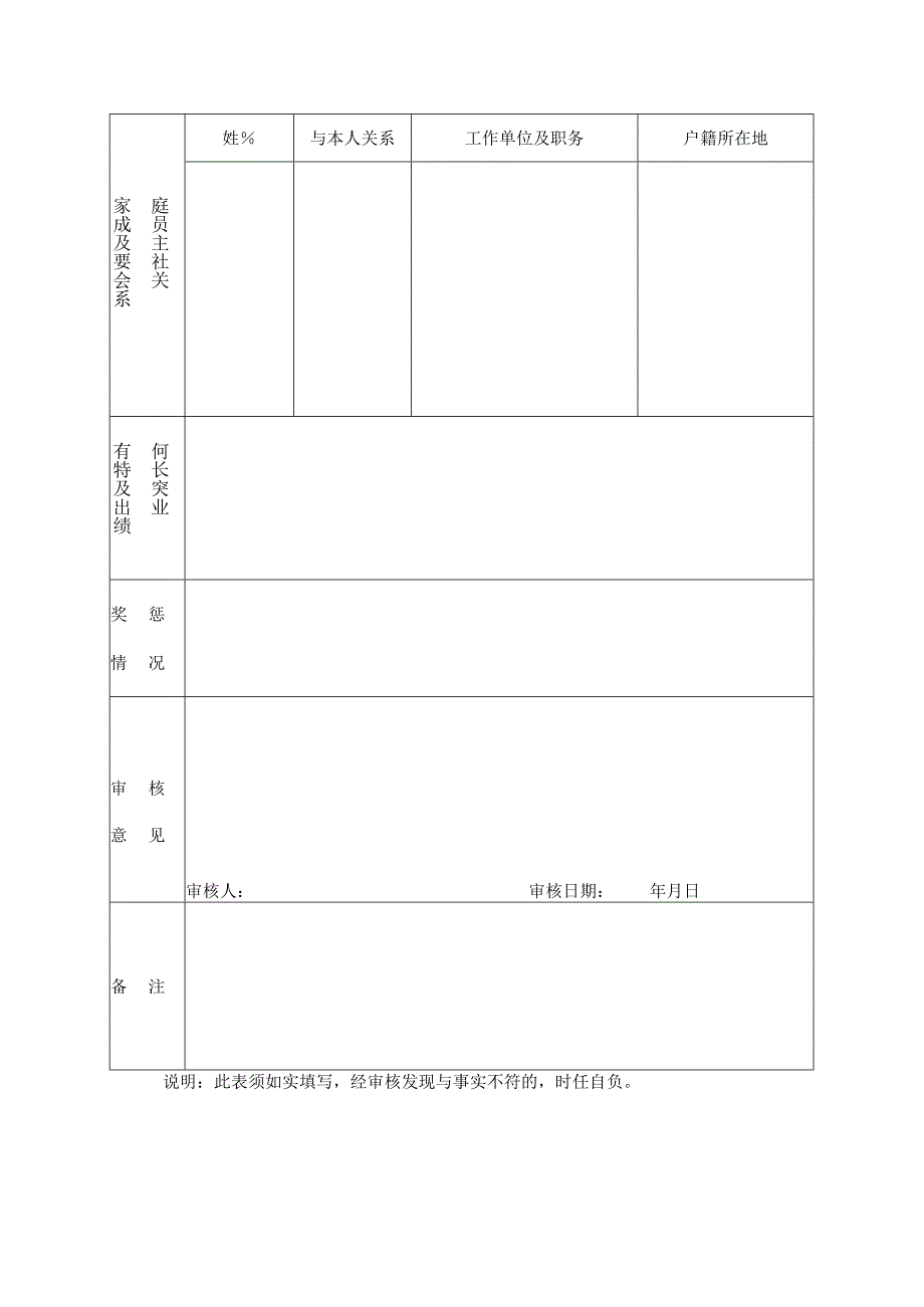 事业单位招聘聘用人员报名表.docx_第2页