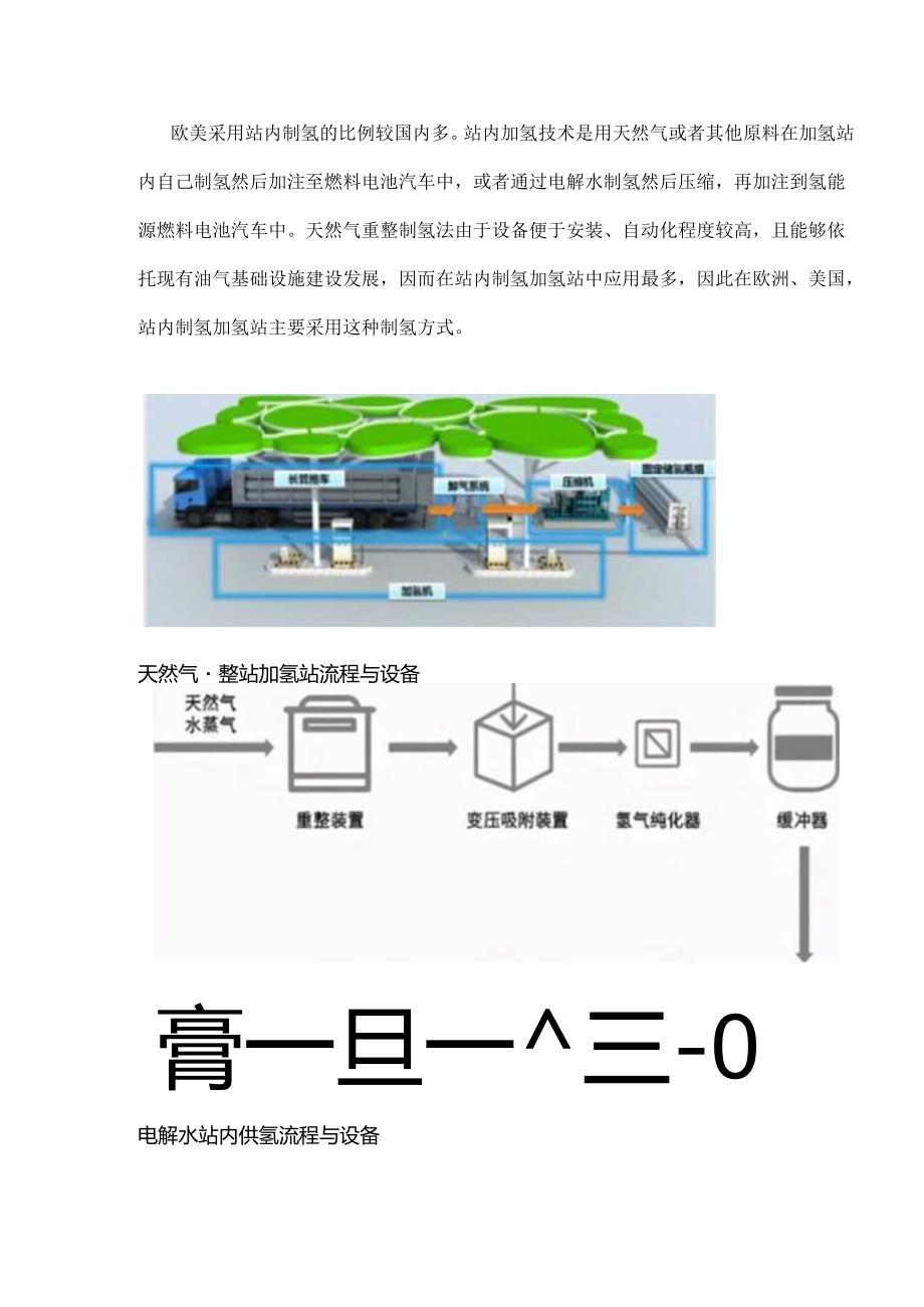 加氢站关键基础设施.docx_第1页