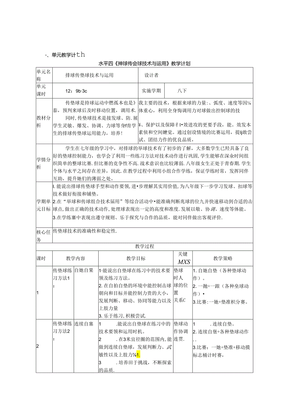 初中体育：原创水平四八下《 排球传垫球练习方法5：不同形式垫球》.docx_第1页