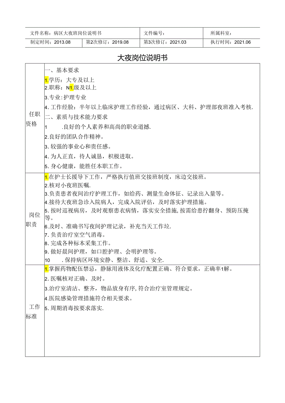 医院大夜岗位说明书.docx_第1页