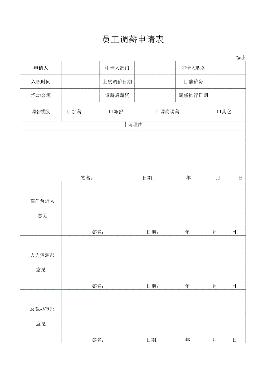 员工调薪申请表（4）.docx_第1页