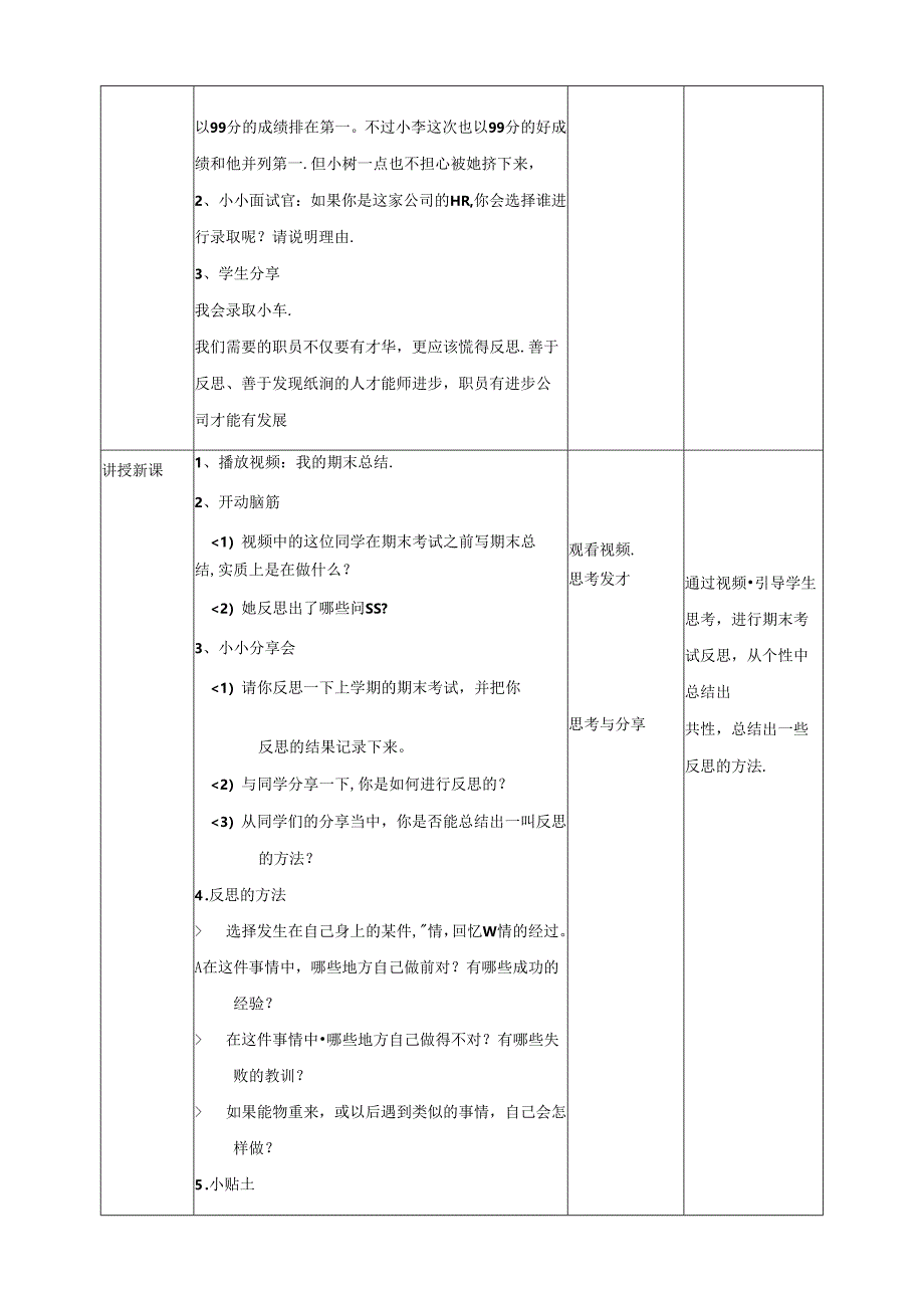 【核心素养目标】第3课《学会反思》第二课时（教案）六年级道德与法治下册（统编版）.docx_第2页